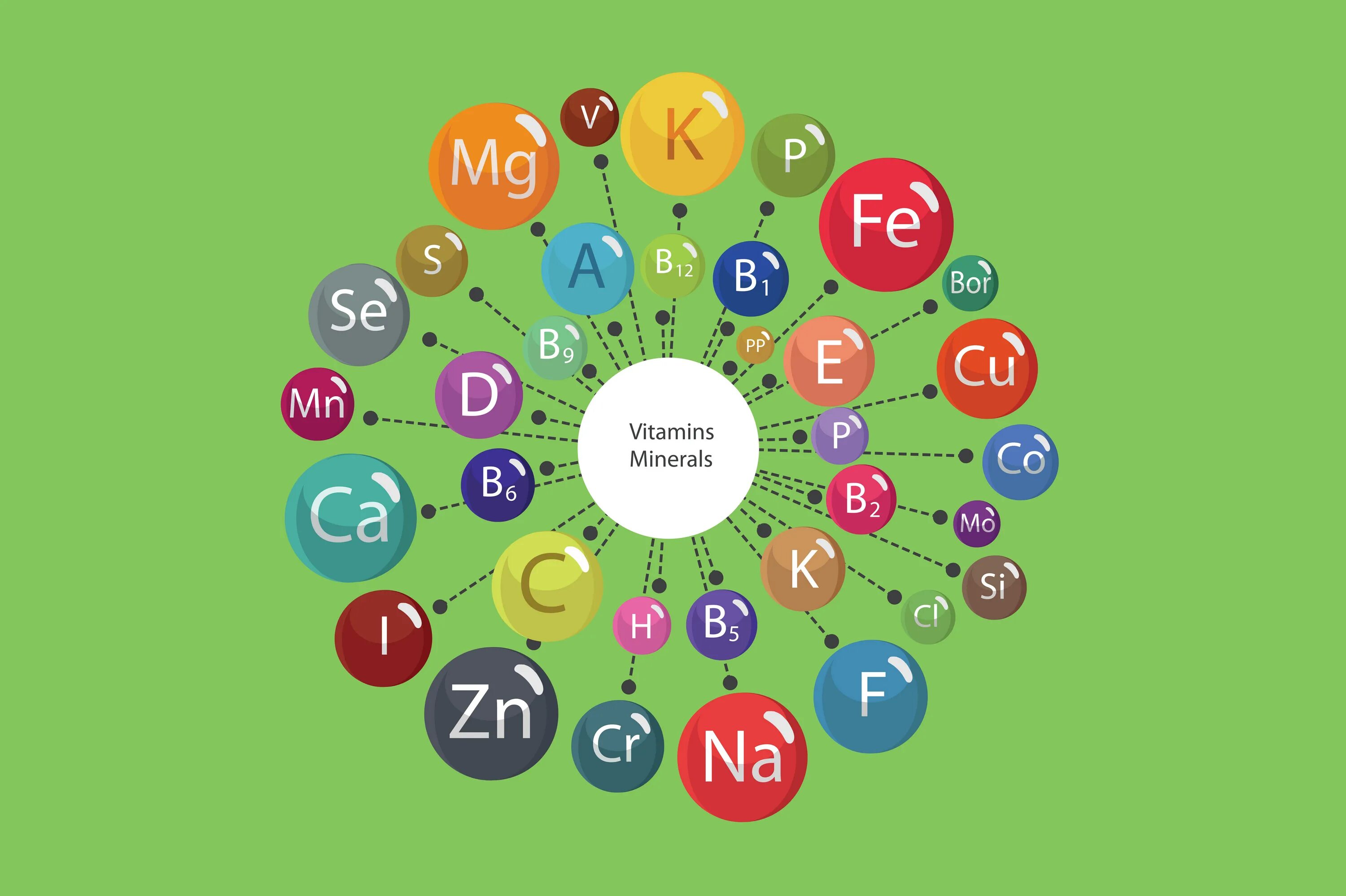 Список анализов на витамины. Хеликс витамины и микроэлементы. Анализ на витамин d3(25 oh). Макроэлементы и микроэлементы. Гемотест результаты.