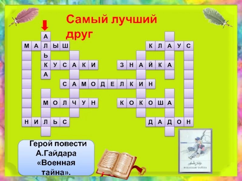 Кроссворд сын полка. Кроссворд сын полка с ответами. Дети герои повести а п гайдара. Кроссворд по повести барышня крестьянка. Герой повести сканворд.