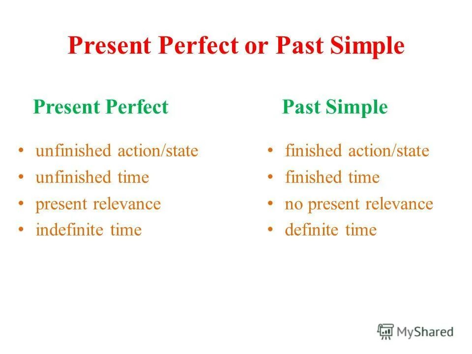 Active voice в английском языке таблица. Passive voice вопросы. презент индефинит и презент перфект. правило present perfect and past indefinite. The present perfect tense.