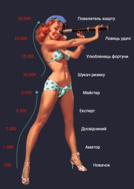 Pin up приложение андроид. Приложение пин ап. пин ап игровые аппараты.
