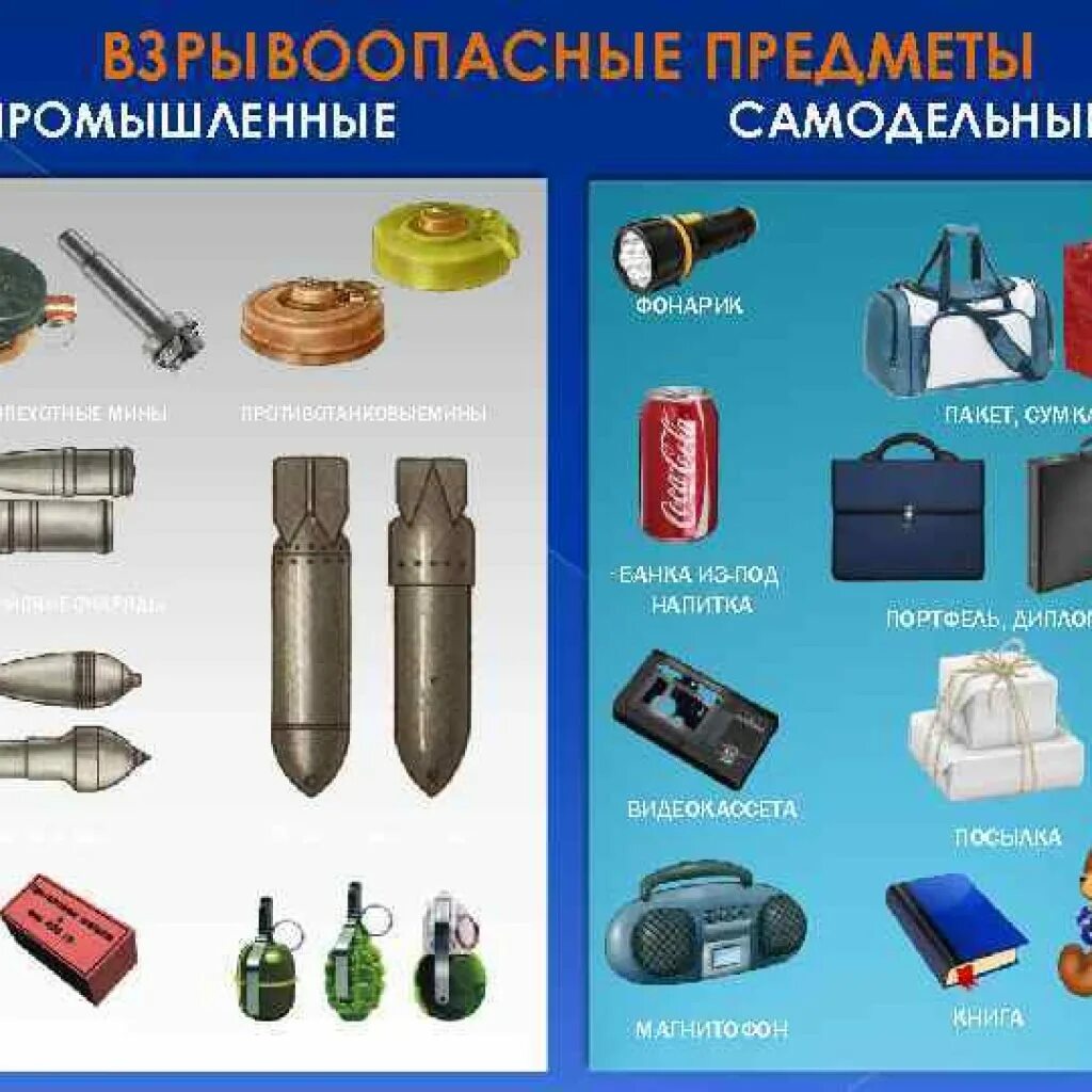 Осторожно взрывоопасные предметы. Обнаружение опасных предметов. Замаскированные взрывные устройства. Подозрительный предмет. Обнаружение опасных предметов.