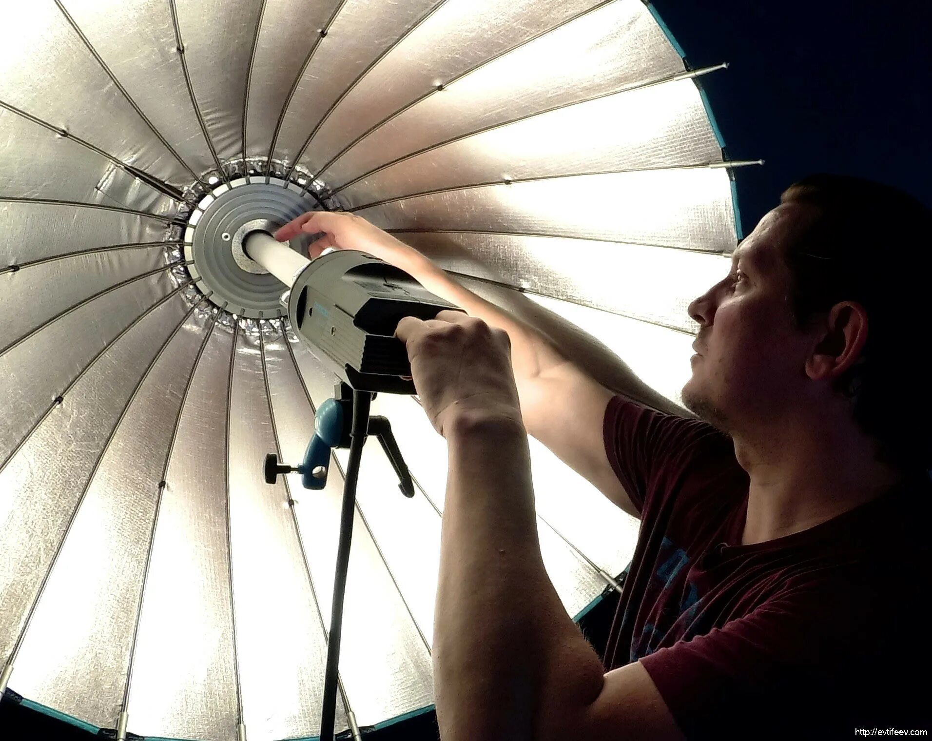 фокус рефлектора. рефлектор с байонетом bowens. как рассчитать рефлектор. рефлектор это в астрономии. фокус параболического зеркала.