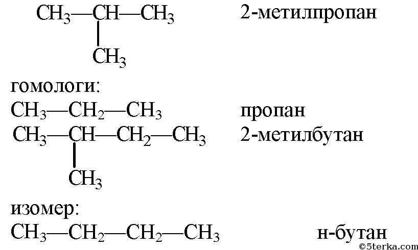 Метилпропан и бутан являются. 2 Метилпропан изомеры и гомологи. Изомеры пропана. Структурная формула 2 метилпропана. 2 Метилпропан формула изомера.