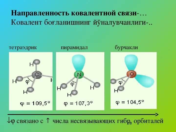 Направленность ковалентной связи. Направленность связи в химии. Направленность связи в химии примеры. Свойства ковалентной связи направленность.