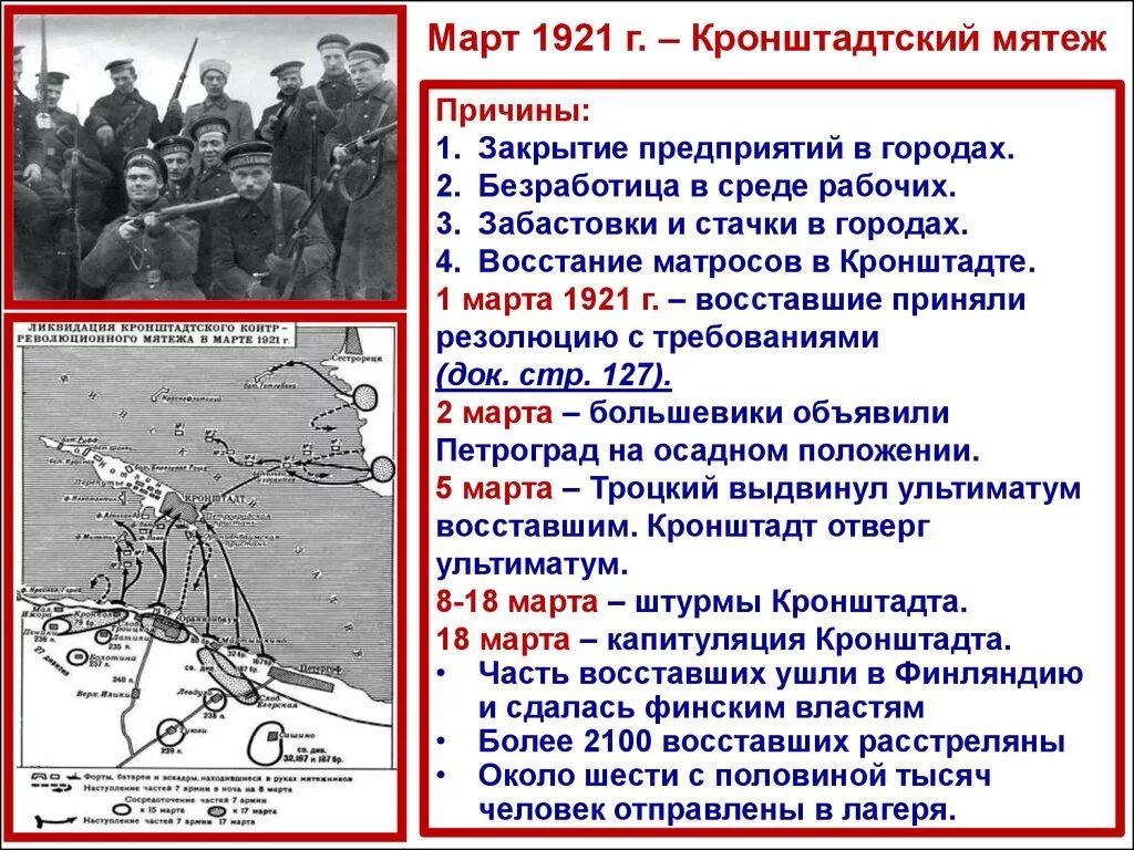 Ссср не принимал участия. Кронштадтский мятеж 1921 итоги. Кронштадтское восстание 1921. Последствия Кронштадтского Восстания 1921. Кронштадтский мятеж 1921 таблица.