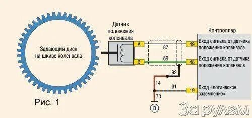 Схема датчика коленвала ВАЗ 2112. ВАЗ 2110 схема подключения датчика коленчатого вала. Схема подключения датчика коленвала ВАЗ 2112. Схема подключения датчика коленвала ВАЗ.