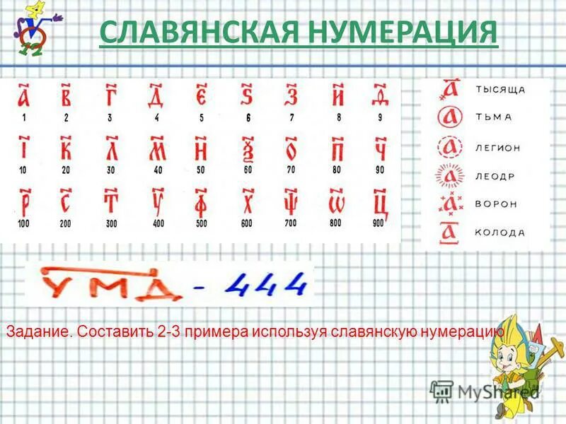 Славянская нумерация