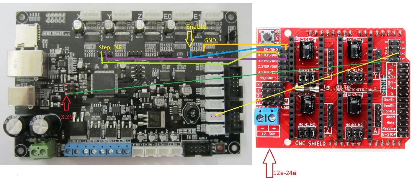 MKS SBASE V1.2. CNC Shield 3.0 + TB 6600. MKS Nano 4 v3.1. CNC Shield v3. CNC Shield.