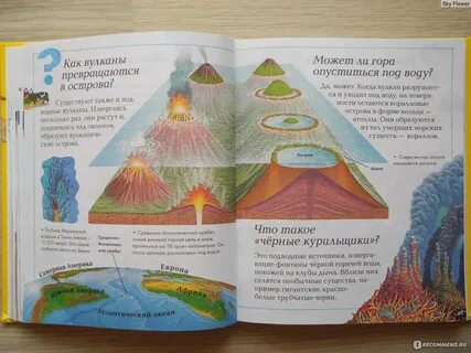 Кладезь знаний