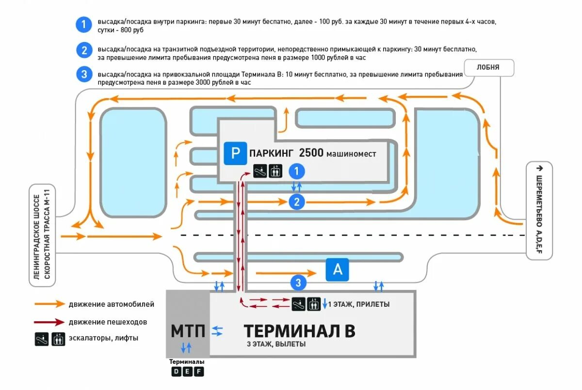 Бесплатный телефон аэропорта шереметьево. Схема парковок аэропорта Шереметьево терминал b. Схема аэропорта Шереметьево зоны прилетов терминал b. Схема аэропорта Шереметьево терминал 1b. Схема аэропорта Шереметьево 2 терминал b.