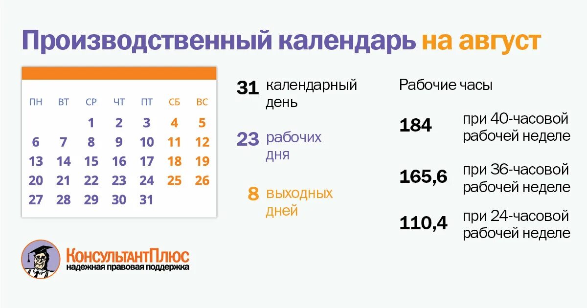 Рабочие часы в 2024г. Календарь консультант плюс. Рабочие дни в октябре. Консультант плюс производственный календарь. Производственный 2022 консультант плюс.