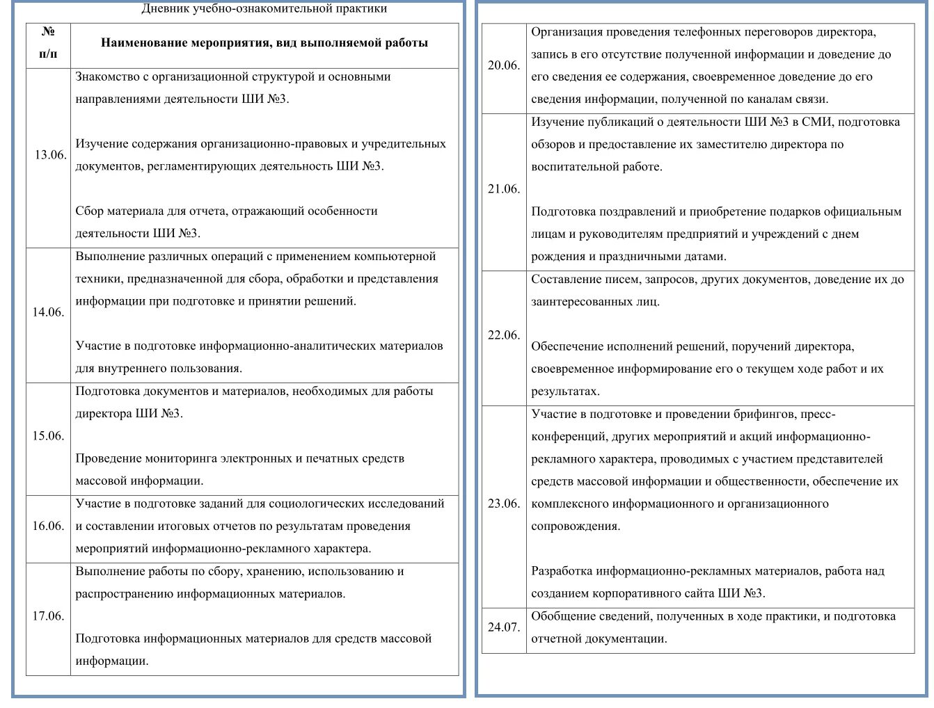 Маркетинговая деятельность отчет по практике. Дневник учебной практики пример заполнения. Порядок заполнения дневника по производственной практике. Дневник ознакомительной практики пример заполнения. Дневник практики пример заполнения студента-практиканта.