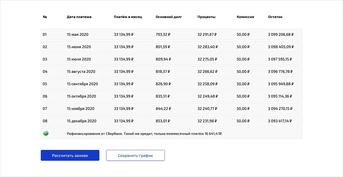 Калькулятор тинькофф банка потребительского кредита рассчитать. Кредитный калькулятор тинькофф. Тинькофф рассчитать кредит. Рассчитать кредит в тинькофф банке. Тинькофф банк рассчитать кредит.