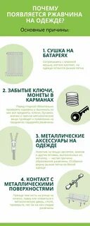 Как убрать ржавчину с одежды белого цвета