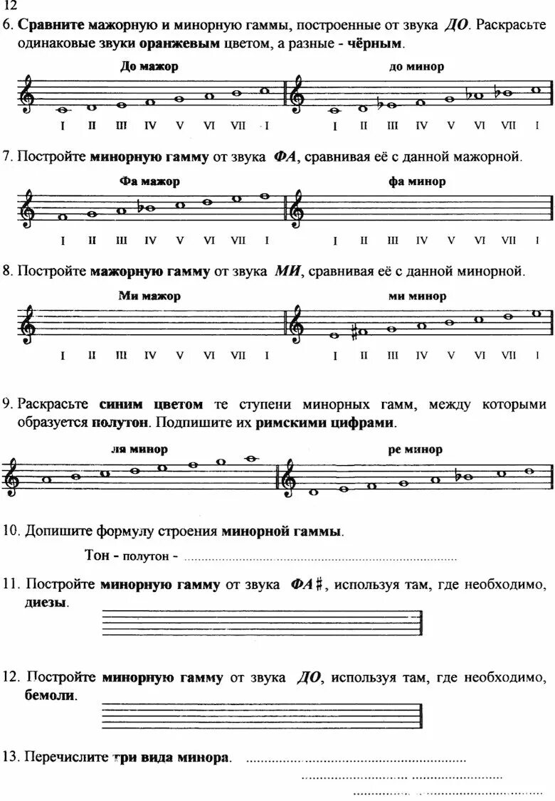 Елизаветинский храм Королёва - Сольфеджио, урок 2-й