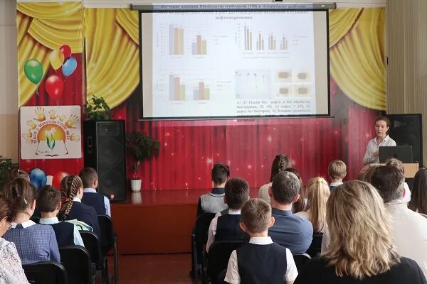 мбоу сош 24 сургут. школа 24 сургут. сайт школы 24 сургут. мбоу сош 24 сургут. эмблема школы 24 сургут.