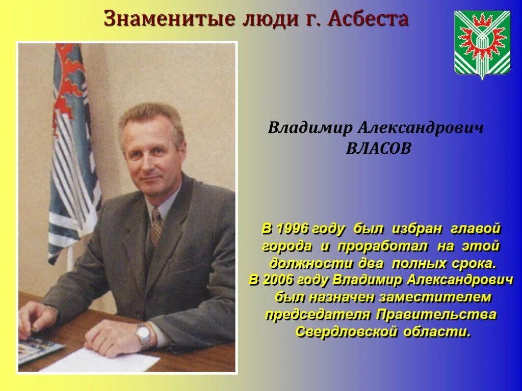 Какие известные люди жили в челябинской. Знаменитые люди Асбеста. Знаменитые люди города. Известные люди Свердловской области. Знаменитые люди в Городце.