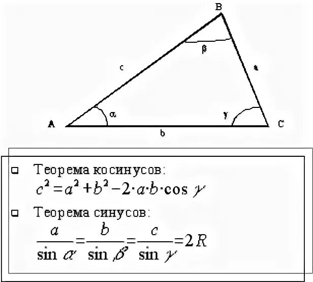 Теорема косинусов и синусов формулы. Теорема синусов и косинусов 9 класс. Шпаргалка по теореме синусов и косинусов. Теорема синусов и теорема косинусов. Теорема косинусов угла б