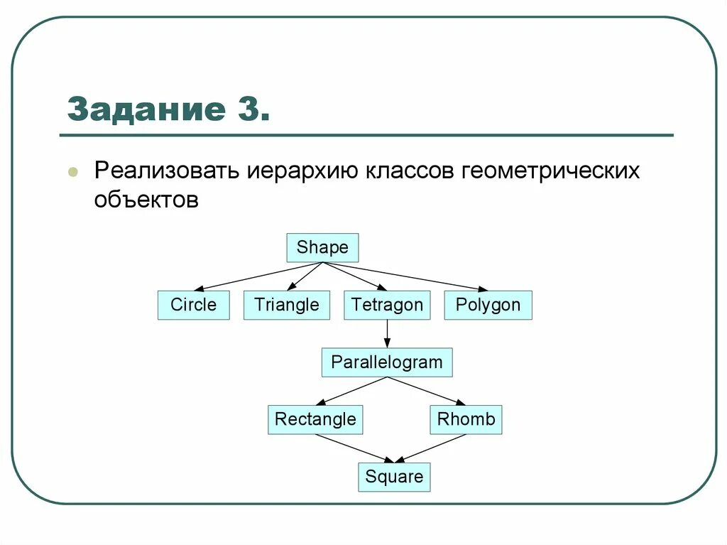 Реализующую классы