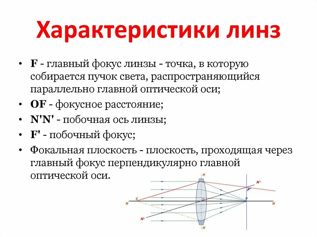 Параметры линзы физика. Линзы основные характеристики линз. Геометрические характеристики линз. Характеристики линз физика. Характеристики оптических линз