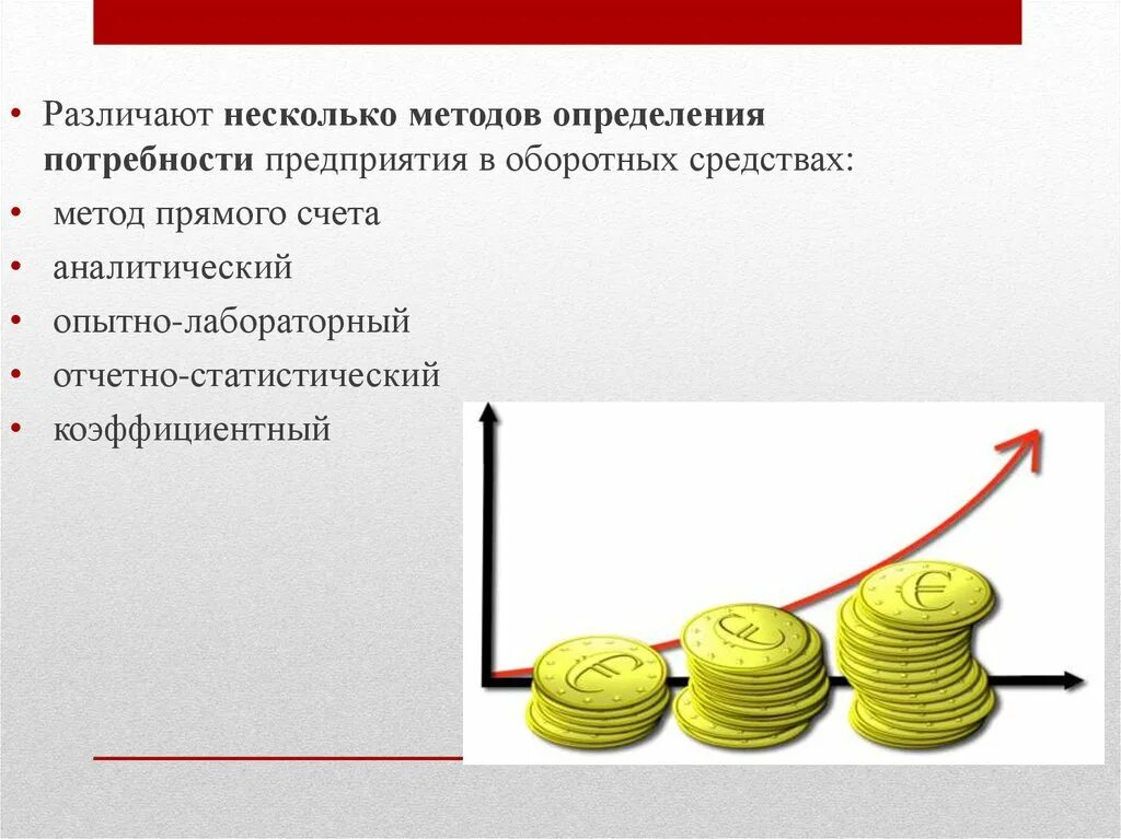 Отличать некоторых. Метод прямого счета оборотных средств. Аналитический метод Коэффициентный метод метод прямого счета. Нормирование оборотных средств. Нормирование оборотных средств предприятия.