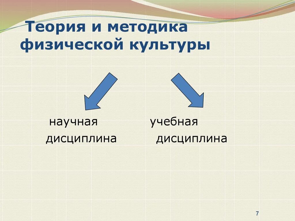 Физические теории физика