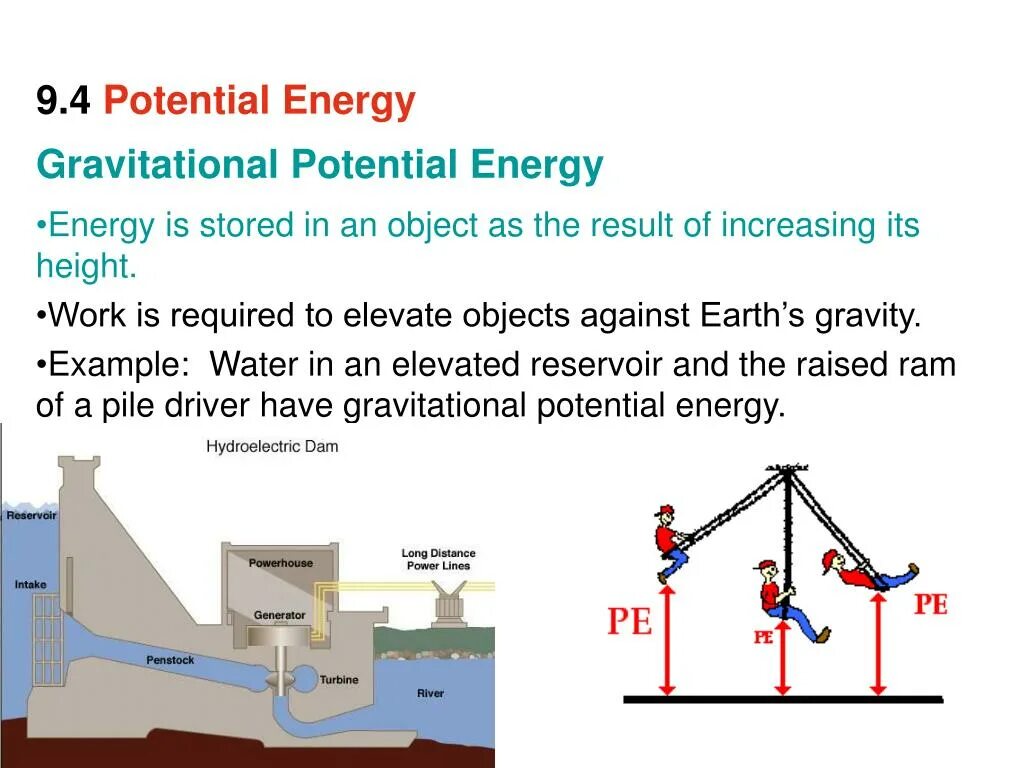 Potential Energy. Kinetic Energy potential Energy. Gravitational Energy. Gravitational potential Energy. Energy units