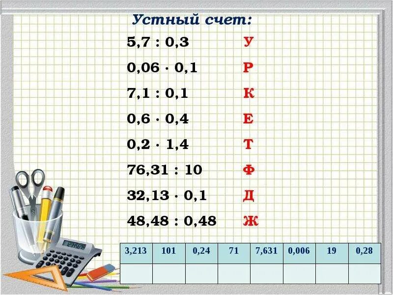 Умножение десятичных дробей устный счет 5 класс. Деление десятичных дробей устный счет. устный счет деление десятичных дробей 5 класс. устный счет десятичные дроби. деление десятичных дробей устно.