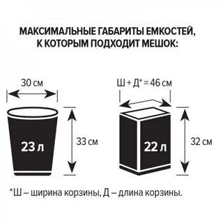 Мусорные пакеты на 45 литров