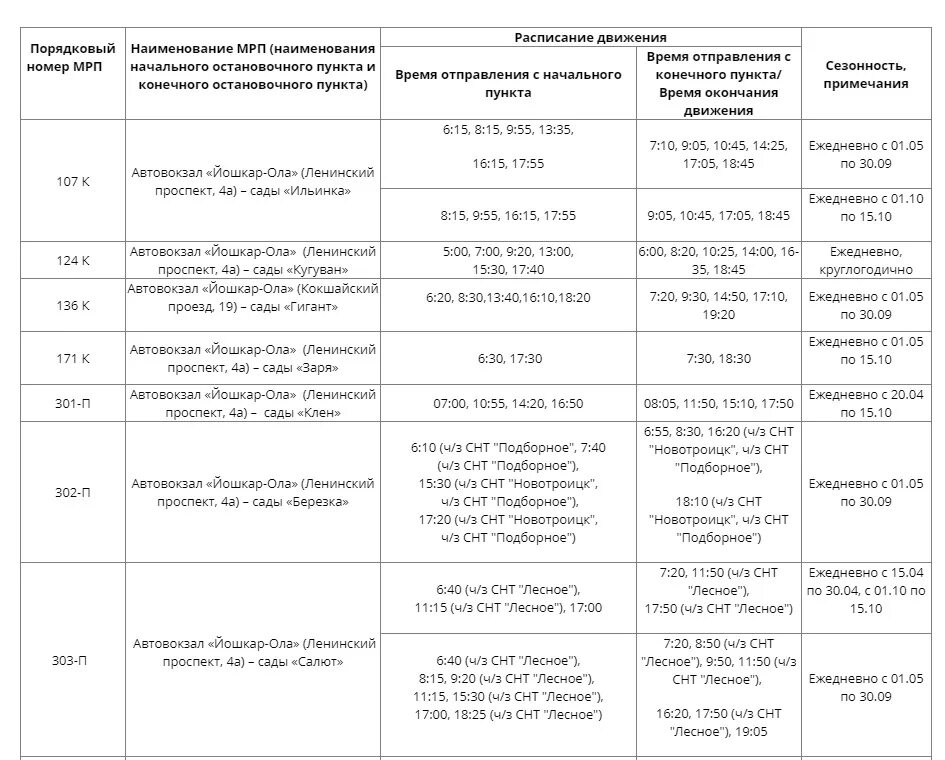 Расписание маршруток чебоксары йошкар. Расписание автобуса Йошкар Ола Цибикнур. Расписание автобусов Йошкар Ола сады гигант. Автобус Йошкар Ола сады Ильинка. Расписание автобусов в Ежово Марий Эл.