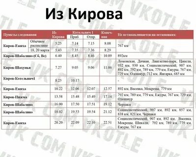 Расписание электричек кириши рыбацкое на завтра