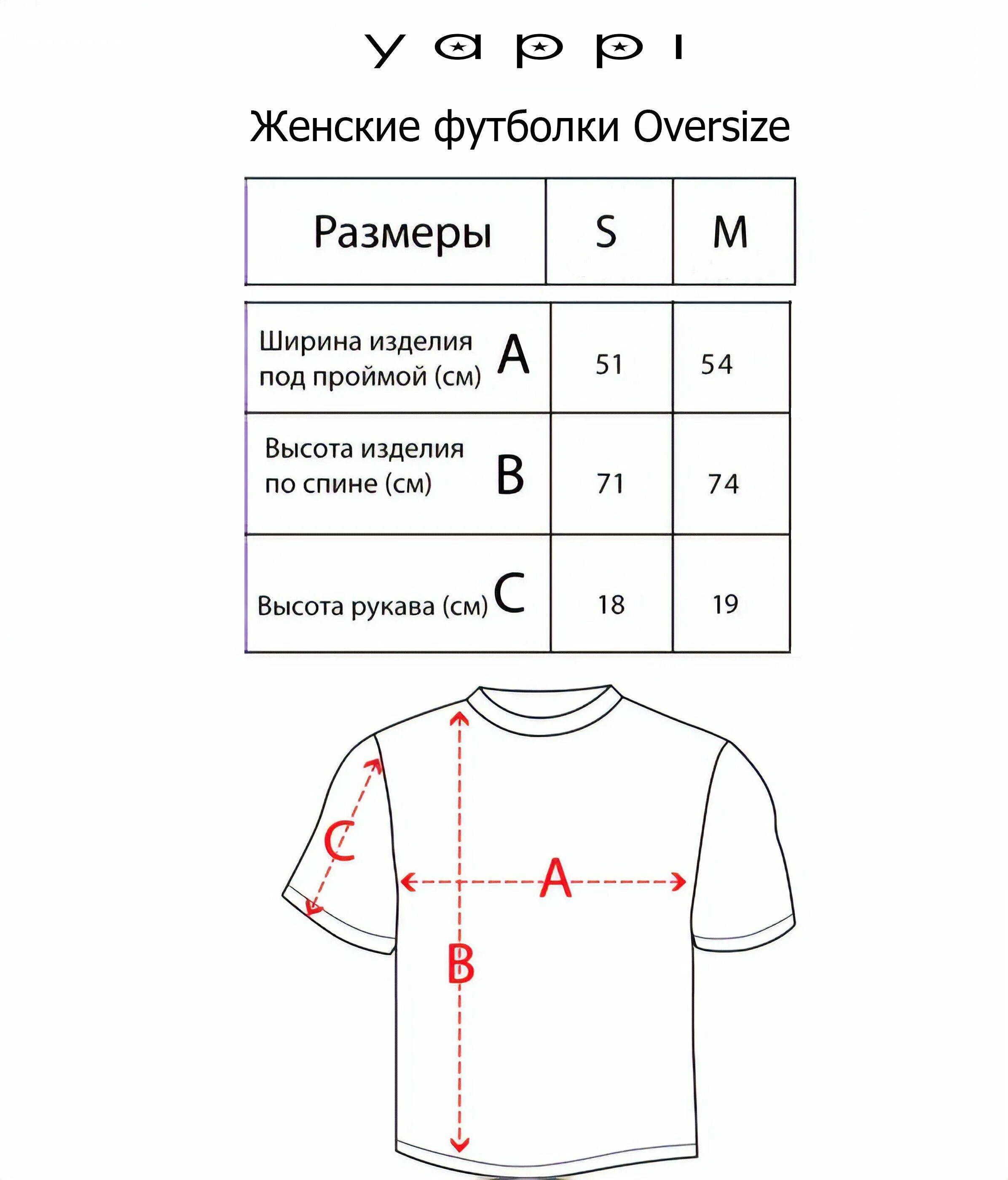 Длина рукава футболки. Размеры футболок. Размеры футболок женских. Размеры оверсайз футболки. Размерная сетка оверсайз футболок.