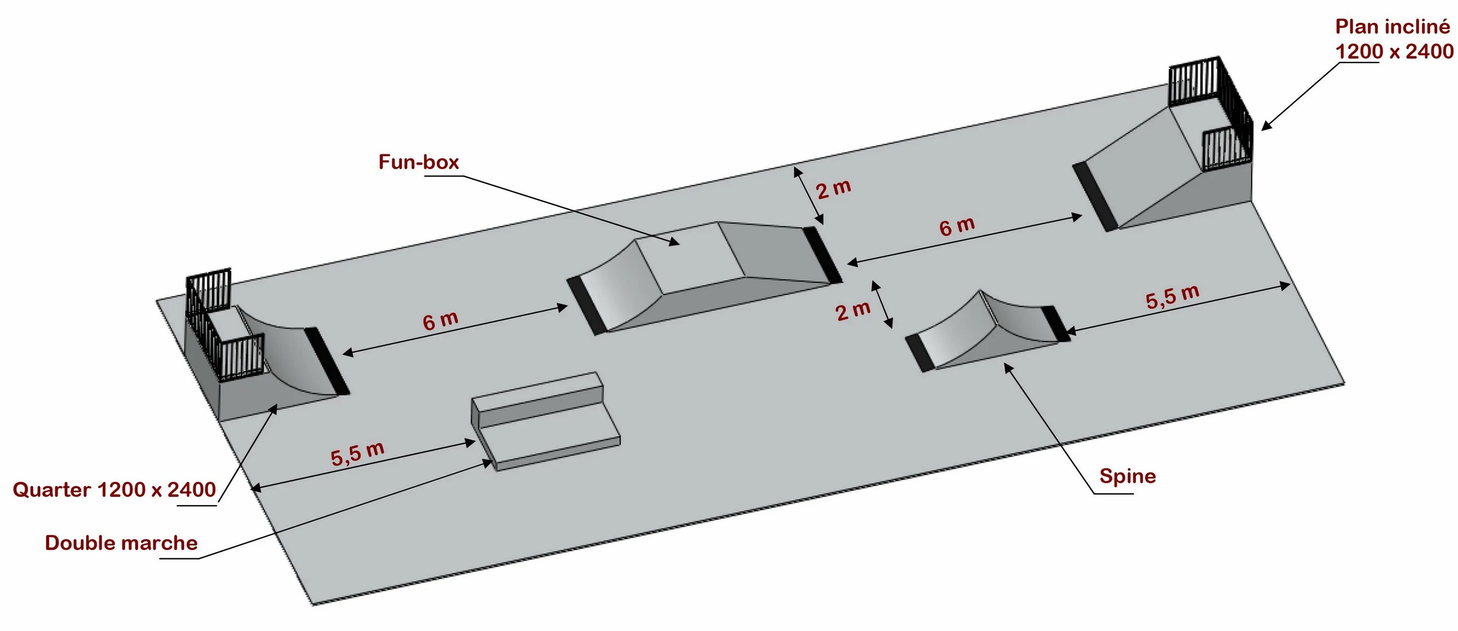 Габариты скейт парка. Скейтпарк план чертеж. Скейт площадка Размеры. Радиус 1.5 м для скейт парка. Fun plan