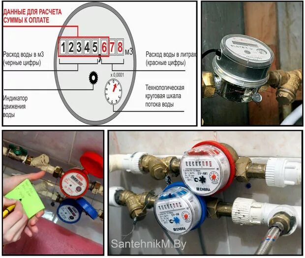 Показания счетчиков воды автоматически. Снять показания с водяного счетчика холодной воды. Водяной счетчик холодной воды шкала измерения. Расшифровка счетчика воды. Как посчитать показания счетчика воды в квартире.