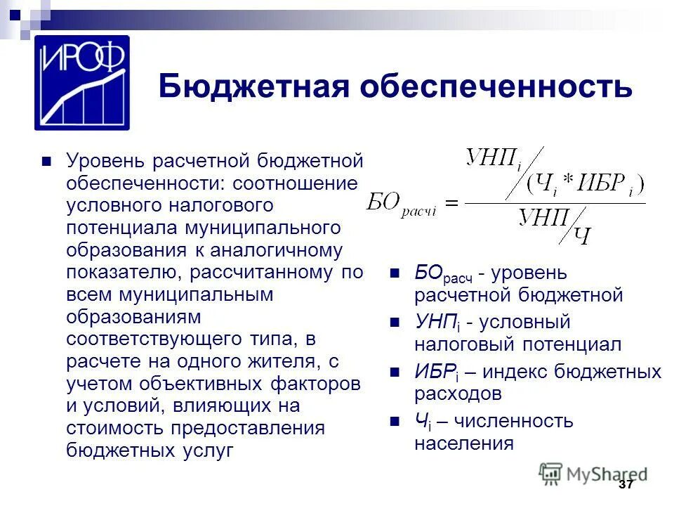 уровень бюджетной обеспеченности муниципальных образований