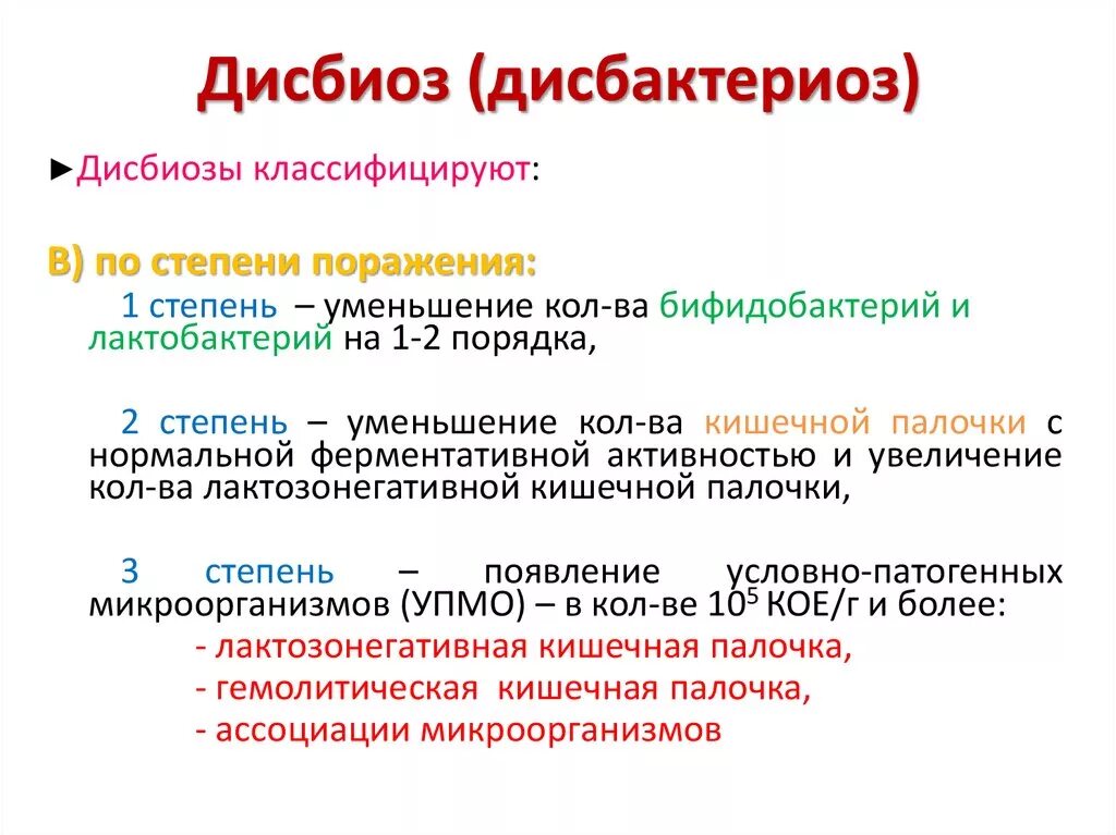 Дисбиоз это. Дисбиоз и дисбактериоз. дисбиоз у женщин. причина дисбиоза у женщин. дисбиоз в гинекологии.