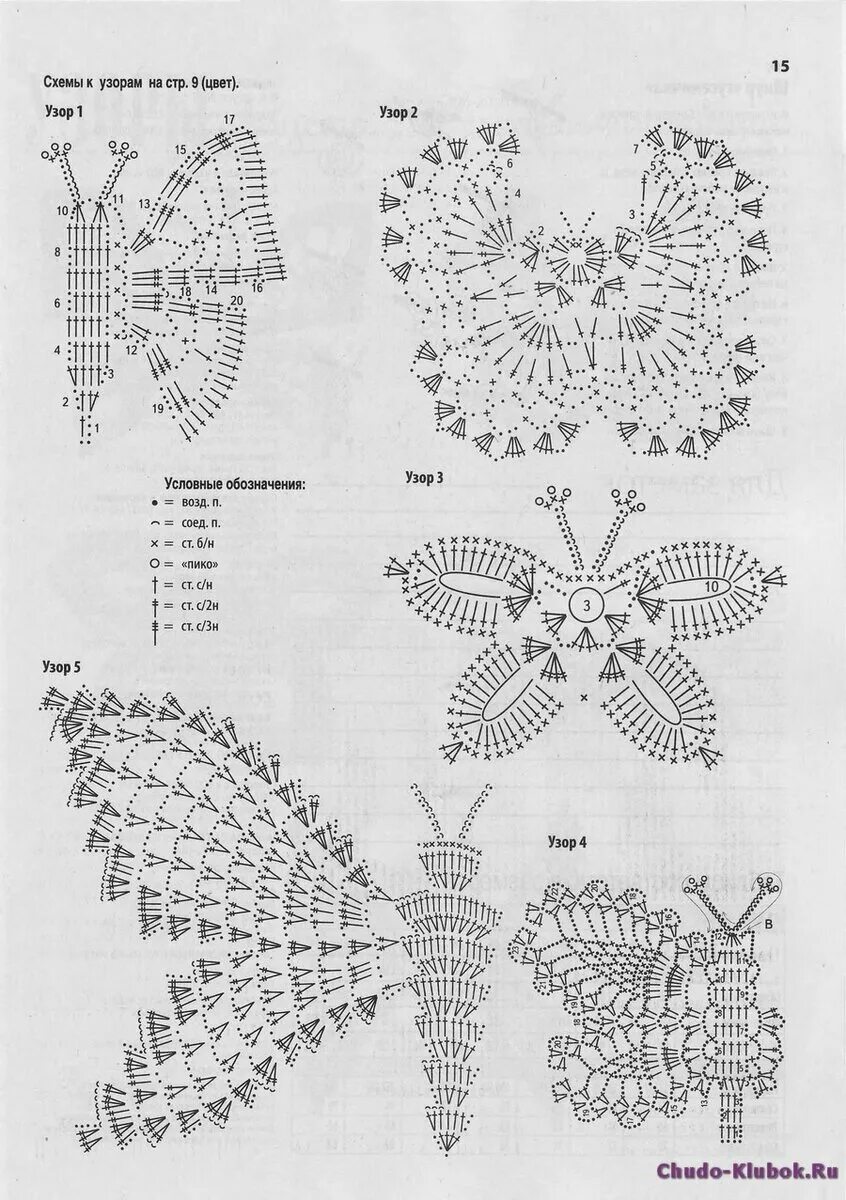 Крючок схемы вязания бабочки. Бабочка вязанная крючком схемы с описанием. Схема вязания бабочки крючком для начинающих с описанием. Вязаная бабочка крючком схема и описание. Схема вязания бабочки крючком для кофточки.