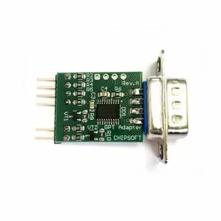 Gpt 2 detector