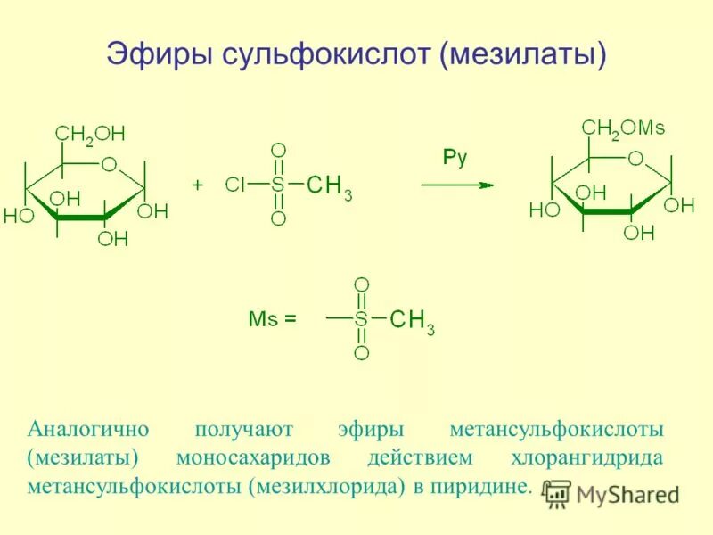 Фруктоза гидроксильная группа