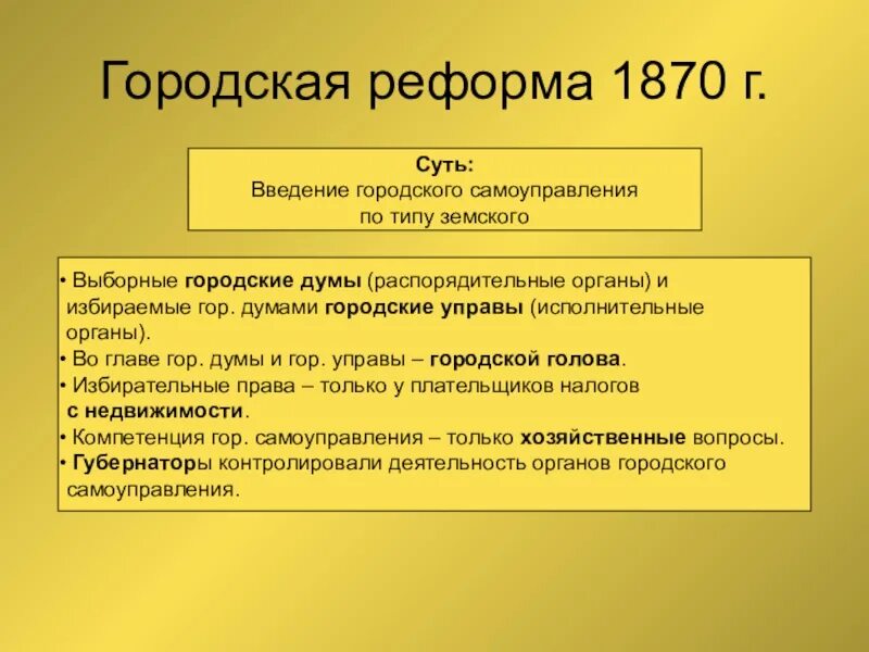 Введение земских учреждений. Реформа городского самоуправления 1870. Городская реформа 1864. Органы городского самоуправления 1870. Городская реформа 1864 кратко.