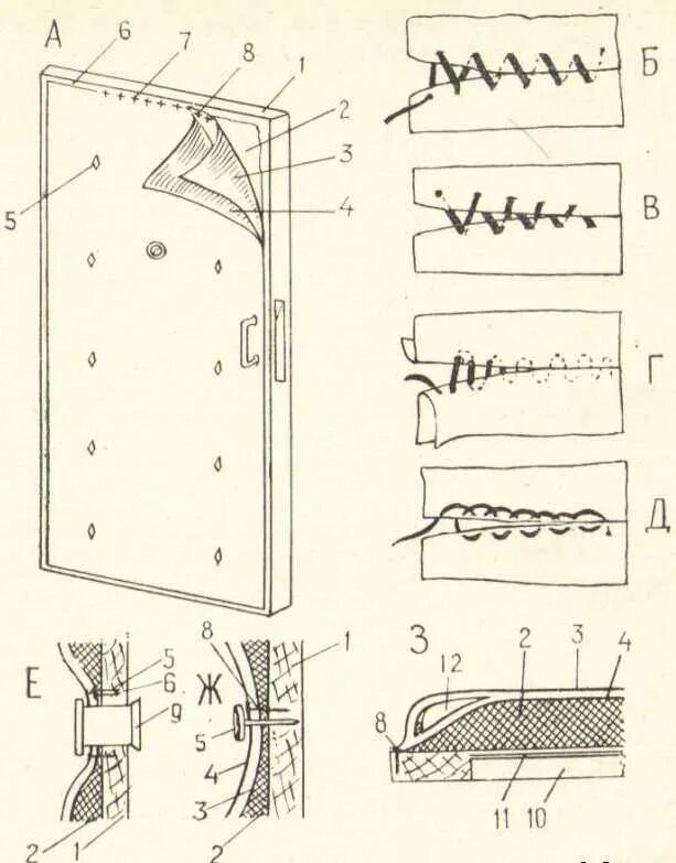 Как правильно обшить дверь. Обивка деревянной двери дермантином. Обивка входной двери дермантином. Обшивка входной двери дермантином. Обивка металлических дверей.