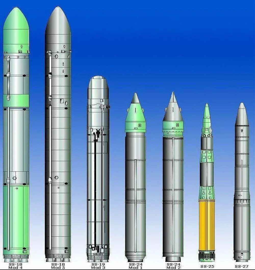 Комплекс сормат. Баллистическая ракета Сармат. Ур-100н баллистическая ракета. Ракета МБР ур-100н УТТХ. Баллистическая ракета р-36м "Воевода".