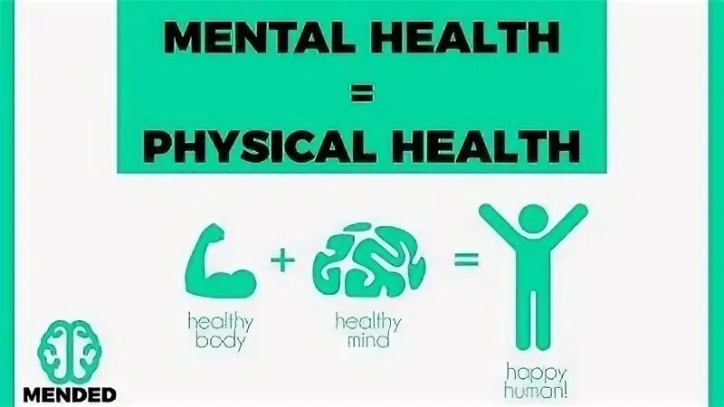Physical mental