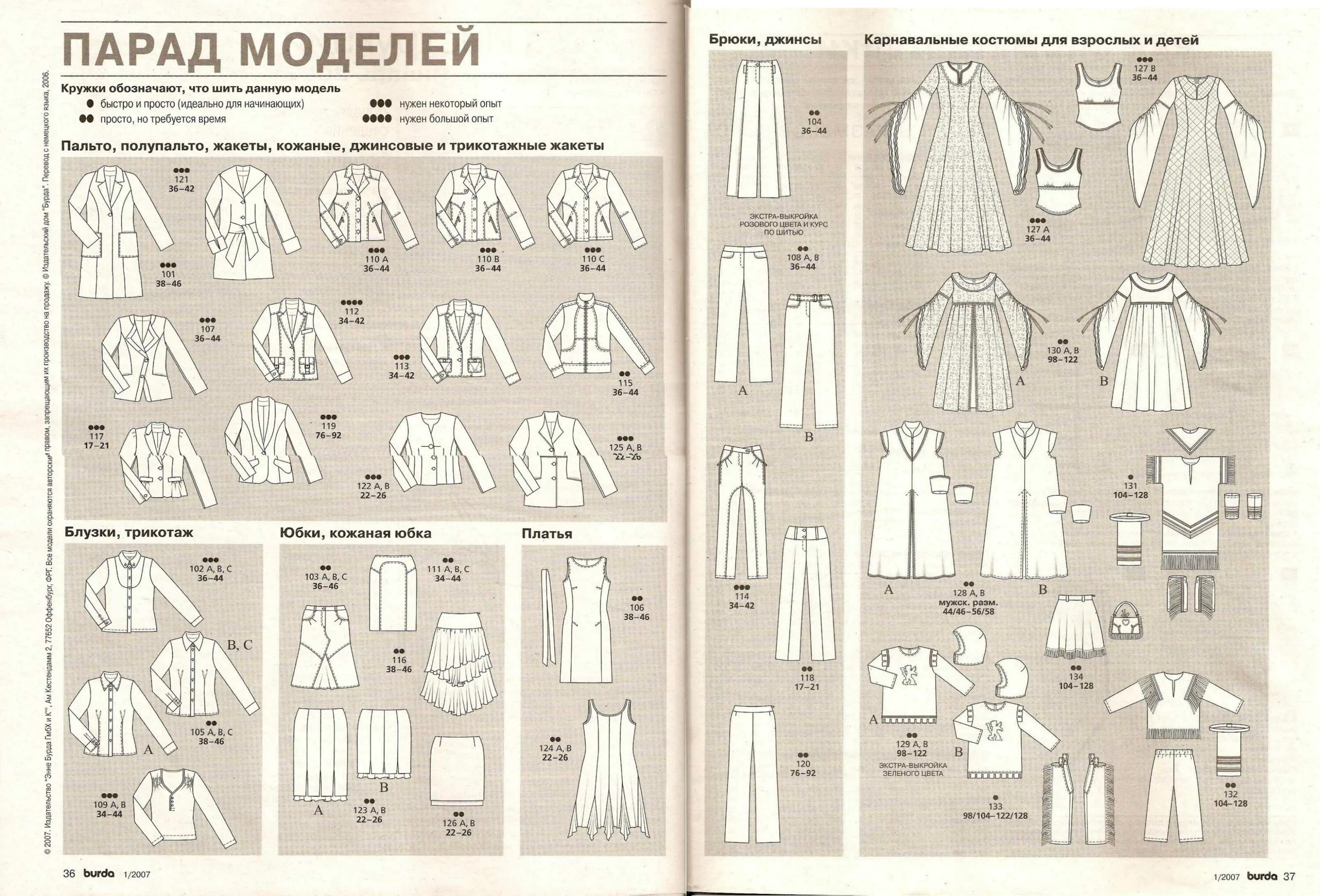 Burda moden 1994 год. Журналы с выкройками для полных женщин. Модели из журнала бурда. Журнал бурда схемы. Парад моделей бурда 2007 4.