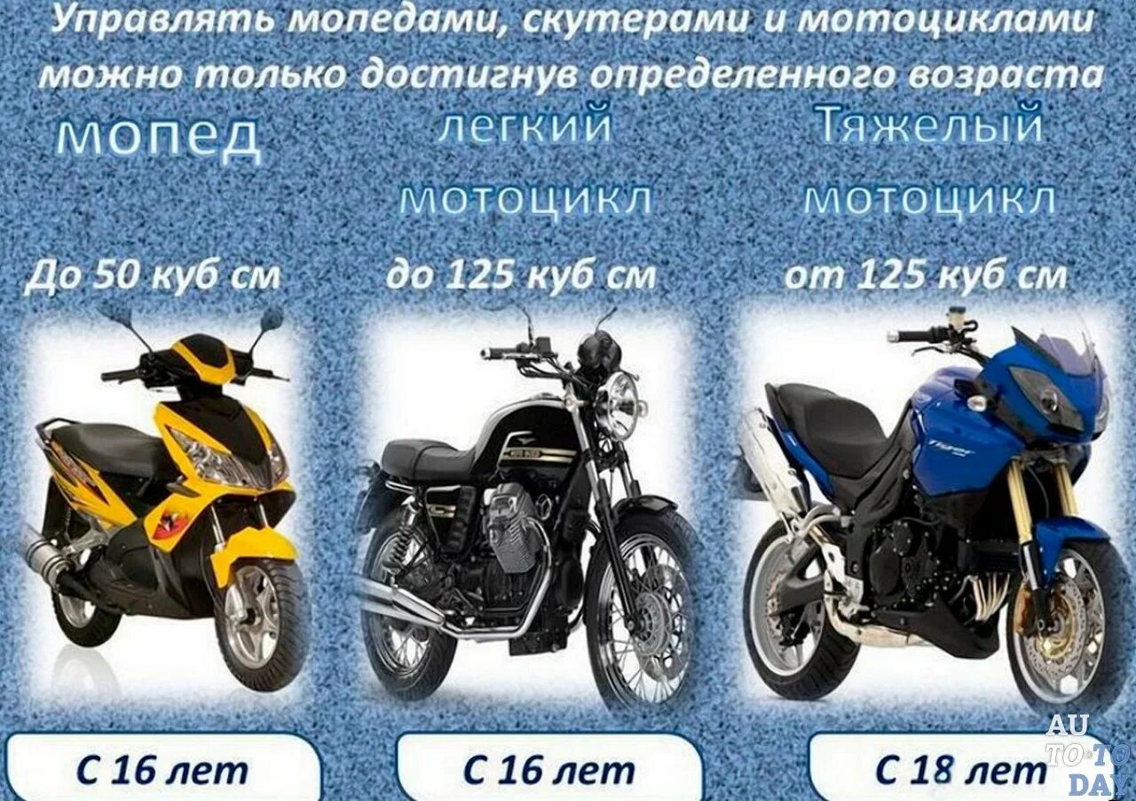 Со скольки лет можно ехать впереди