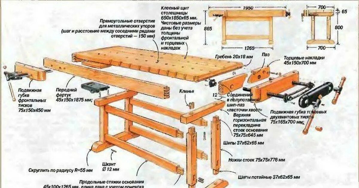 Столярный верстак чертеж отверстия. Верстак столярный деревянный чертеж с размерами. Чертёж столярного верстака из дерева с размерами. Столярный верстак чертежи с размерами. Высота стола в мастерской