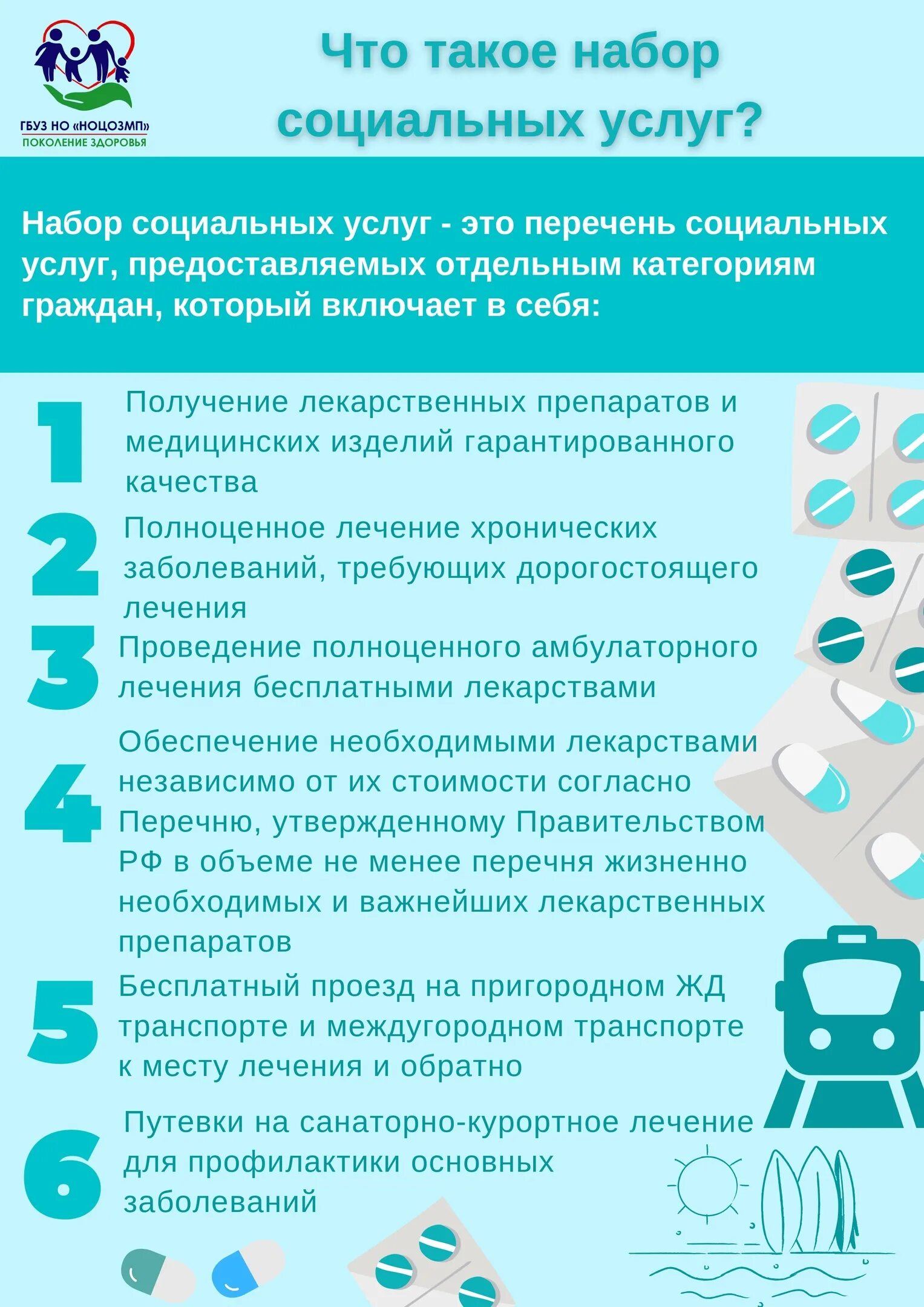 Предоставление набора социальных услуг. Набор социальных услуг (НСУ). Набор социальных услуг это перечень. Памятка на получение набора социальных услуг. Лекарства для инвалидов 1 группы