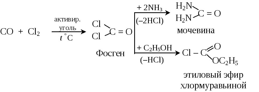 Аммиак и оксид меди 2 реакция. Фосген и аммиак. Фосген и аммиак реакция. Взаимодействие фосгена и этанола. Фосген строение молекулярное.
