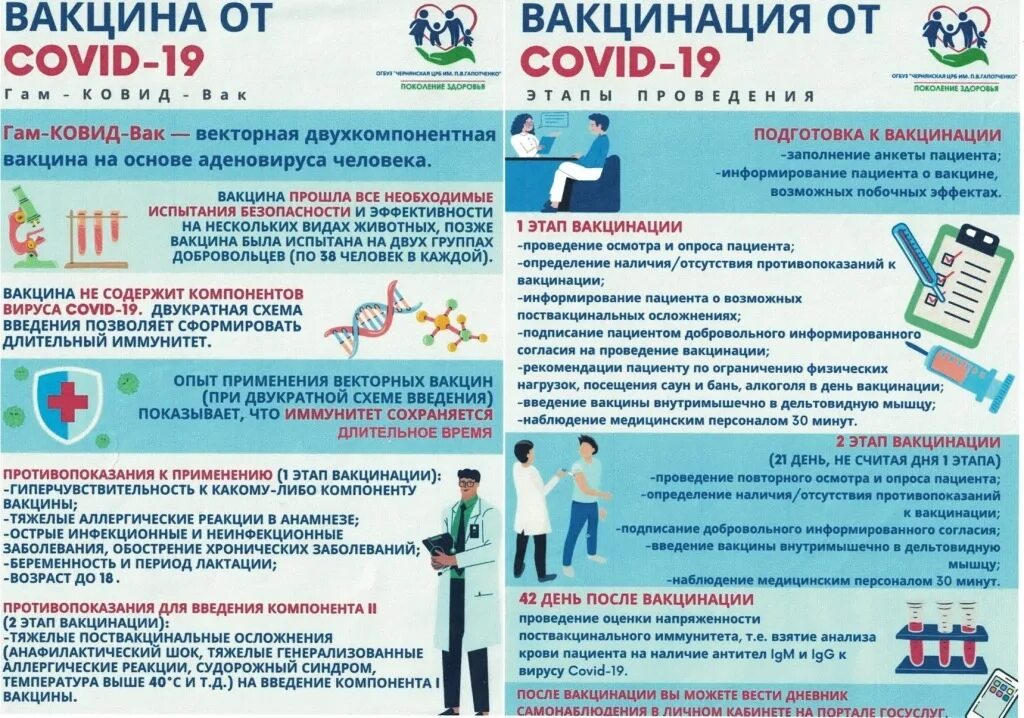 Вакцинация в 14. График прививки полиомиелит детям. Календарь прививок от гепатита в взрослым. Прививка от полиомиелита график по возрасту таблица. Календарь прививок от гепатита в взрослым.