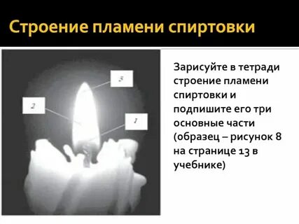 Строение пламени спиртовки химия 8 класс